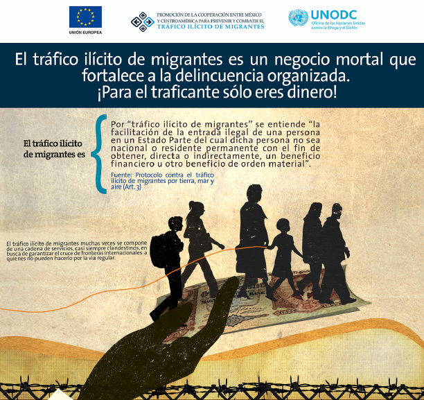 Infografía: El Tráfico ilícito de  migrantes es un negocio mortal